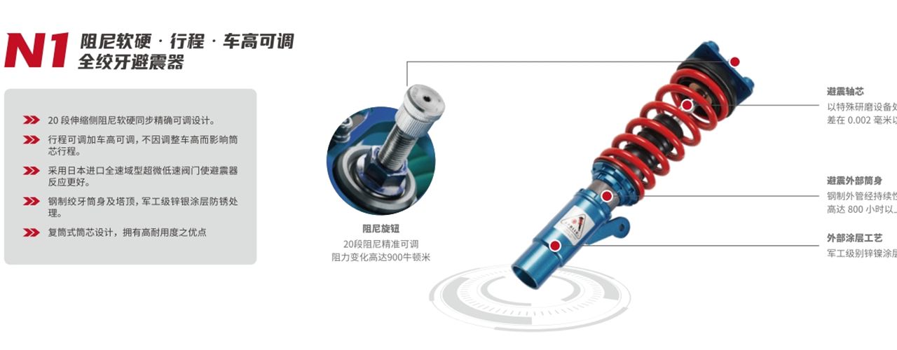 能给你充分路感和舒适性的绞牙避震:Apollo N1